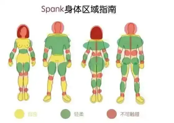 【西檬之家】-字母圈K8是什么？猫系角色扮演解析（BDSM）